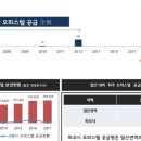 힐스더테라스 이미지