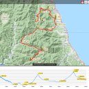 1회차 백두대간 3박4일 라이딩(455km) 이미지