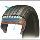 예일모터스(유성점) 이미지