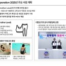 코퍼레이션엑스 이미지