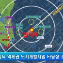 합덕공인중개사사무소 이미지