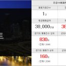 래미안알파공인중개사사무소 이미지