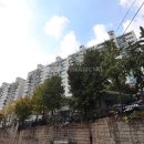 대림부동산랜드공인중개사사무소 이미지