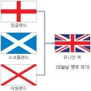 국기가 이상한 나라들 이미지