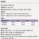 한여름, 카약 타고 뼛속까지 시원한 동굴탐험 어떠세요? 이미지