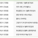 (주)제일투자컨설팅 이미지