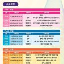 시민경제생활연구원 | [계룡시민대학] 뜨거운 열기로 시작된 입학식과 첫 강의 솔직 후기!