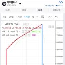 동일애드플러스