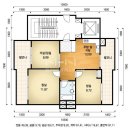 한국1차 이미지