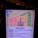 선봉인테리어 이미지
