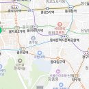 연세맑은이비인후과의원(회현점) 이미지