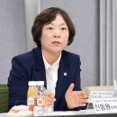 송파건강증진센터 이미지