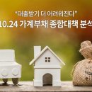 “대출받기 더 어려워진다” - 퍼옴 이미지