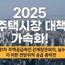 PF농장 | 제1차 주택공급촉진 관계장관회의, 실수요자 위한 전방위적 공급 총력전