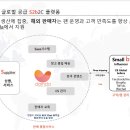 피엘컴퍼니 이미지