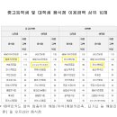 국민떡볶이 - 해운대구 세실로 138 | 국민떡볶이