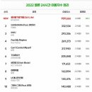 멜론 PC방 이미지