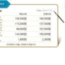 고금9호 이미지