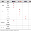 루마썬팅 - 창원시 진해구 충장로 450-1 | 루마썬팅
