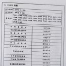 도송중학교 이미지