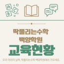 딱풀리는수학학원 네이버블로그