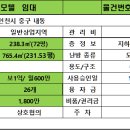 인천시 중구 내동 모텔임대 객실26개 보1억/월600만 이미지