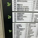 엘엔제이 | 오창내성발톱 왁싱 발톱무좀 꼼꼼하게 관리 가능한 엘엔제이왁싱 레푸스 오창점 추천후기
