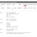 (주)서브원 Daum카페