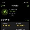 휴드라이브인텔 이미지