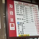 용전식육식당
