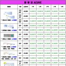 으뜸 플러스안경콘텍트 이미지