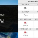 평택스마트빌듀오공인중개사사무소 이미지