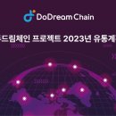 두드림유통 네이버블로그