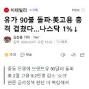 유가 90불 돌파·美고용 충격 겹쳤다…나스닥 1%↓ 이미지