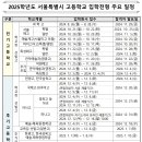 송곡1교 | 서울시 전기고 및 후기 고등학교 및 전형 방법