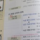 청해진여관 이미지