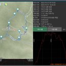 오대산(호령봉-비로봉-상왕봉)의 가을스케치 이미지