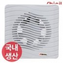 신일 이미지