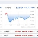 투비메드 이미지