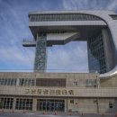 통일전망타워(2층) 이미지