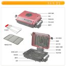 엔유씨 마이젠 생선구이기 이미지