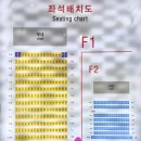퍼포먼스 난타 | 명동 난타 공연 관람 후기 - 한국 대표 넌버벌 퍼포먼스!(광고포함)