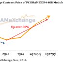 PC Zen PC방 이미지