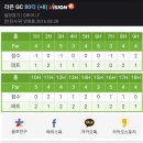 청라킹스크린골프 이미지