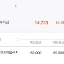 와사비 하우스 이미지
