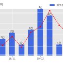 주식회사 에이디테크놀러지 이미지