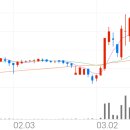 빙그레산업가스테크 이미지