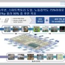 원준테크 이미지