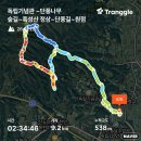 산방천 | [명산100플러스(+)]천안 독립기념관 흑성산 산행후기