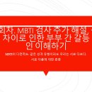 부부갈등, 토론과 MBTI로 관계 개선하기 이미지